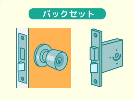 自分でドアノブを交換する方法