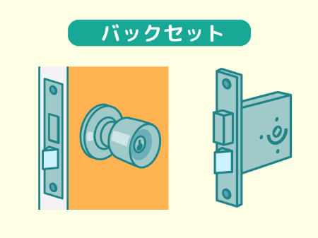 自分でドアノブを交換する時は採寸が重要です