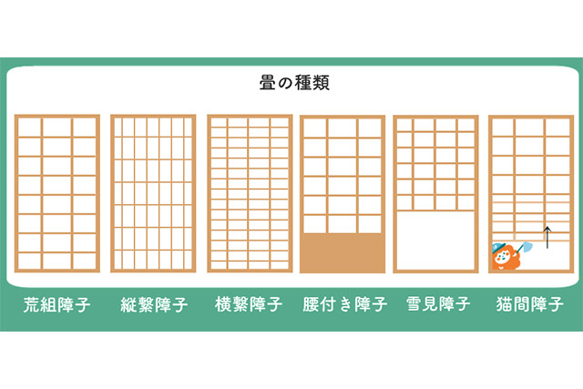 障子紙の種類やサイズを測ってから購入しよう 障子紙を張り替えて素敵な和室を作ろう すまいのほっとライン