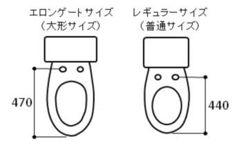 ウォシュレットの設置条件を確認する