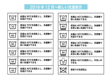 コインランドリーで布団を乾燥させるコツ